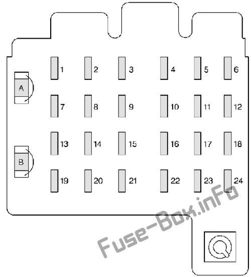 Pin On Cadillac Escalade Gmt 400 1999 2000 Fuses And Relays