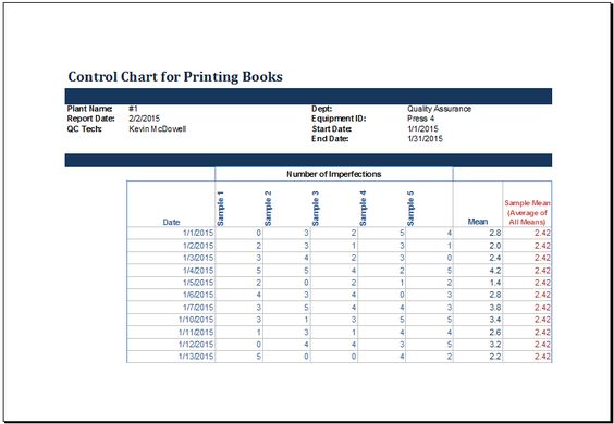 marketing campaign tracker template at wwwxltemplatesorg - payroll timesheet calculator marketing campaign tracker template at wwwxltemplatesorg - payroll timesheet calculator