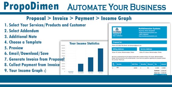 Magento 2 Auto Invoice Magento has features such as High - email invoices Magento 2 Auto Invoice Magento has features such as High - email invoices