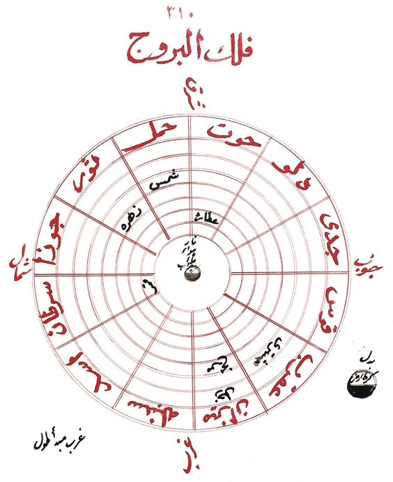 pin on سحر