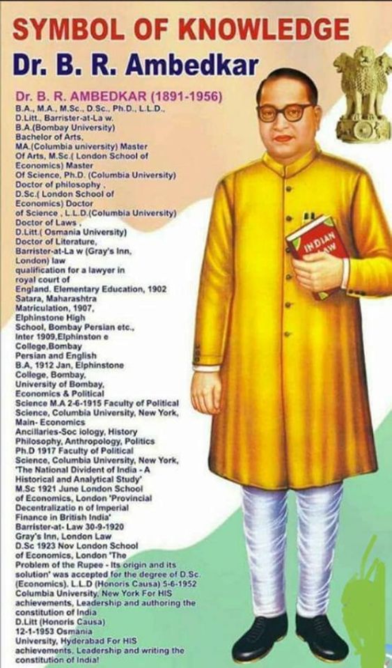 Dr. Babasaheb Ambedkar (1991)