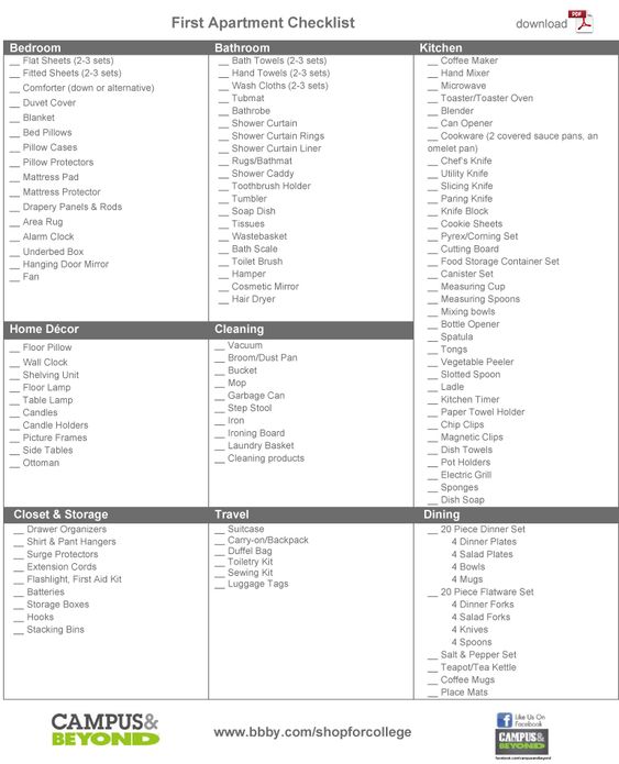 College Insider - First Apartment Checklist - Part I Fundamental - sample new apartment checklist College Insider - First Apartment Checklist - Part I Fundamental - sample new apartment checklist