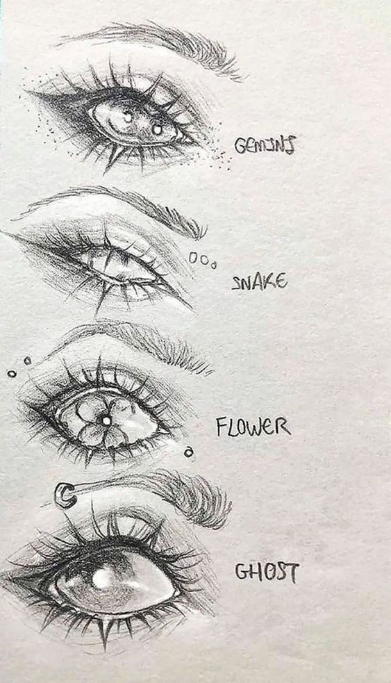 How to Draw Eyes