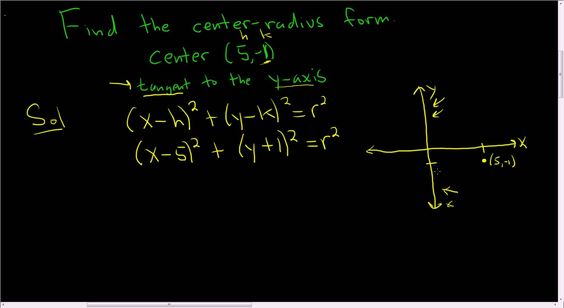finding the center radius form of a circle given the center and a center radius form