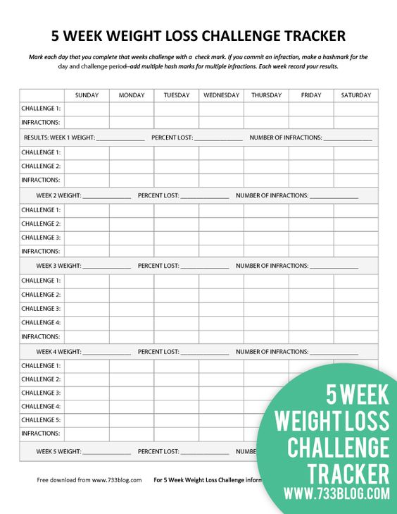 weight loss competition website