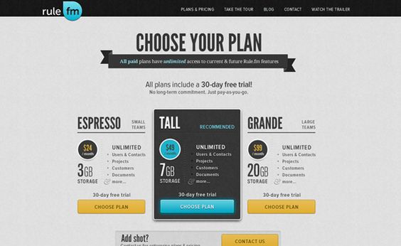 Rulefm-pricing-charts-best-examples-tips-inspiration pricing - the resumator Rulefm-pricing-charts-best-examples-tips-inspiration pricing - the resumator