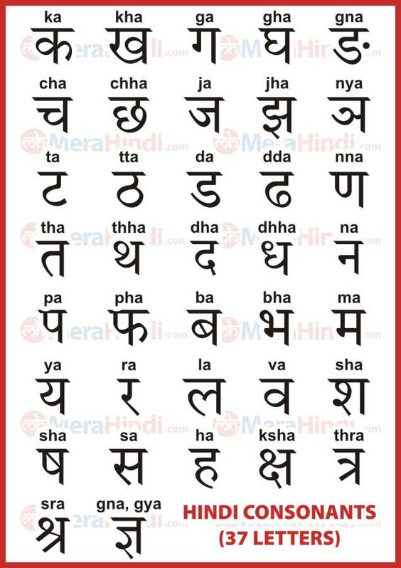 Learn Hindi Consonant Letter in English, Animation, Ex Words