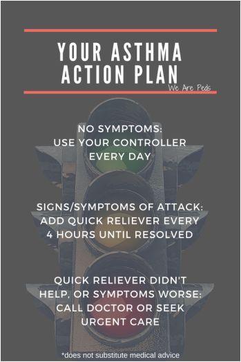 We Are Peds Asthma Action Plan Pediatric Asthma Pediatric - action plan We Are Peds Asthma Action Plan Pediatric Asthma Pediatric - action plan