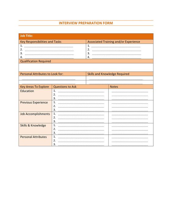 Form 4-Recruitment Strategies Evaluation Human Resource - on the job training form Form 4-Recruitment Strategies Evaluation Human Resource - on the job training form