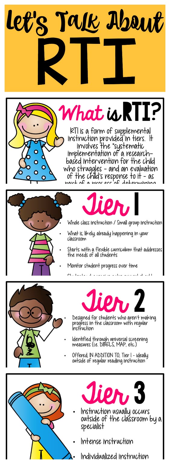 Essay on rti