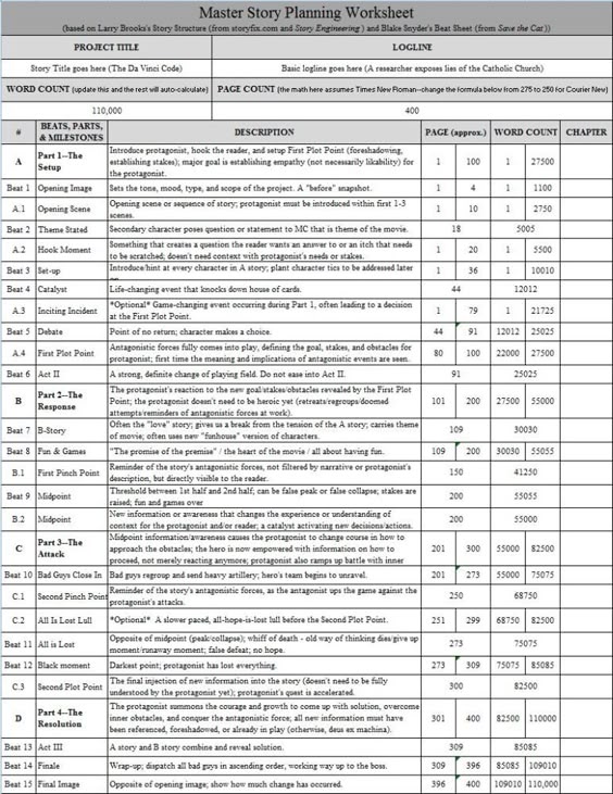 How to Revise for Structure, Part Two Frankenstein, Worksheets - feedback forms in word How to Revise for Structure, Part Two Frankenstein, Worksheets - feedback forms in word