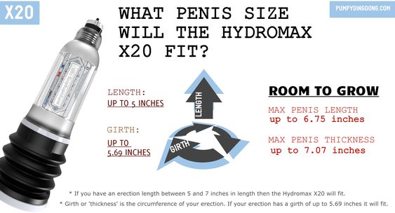 Bathmate Size Comparisons Which Should You Get Cool Suits