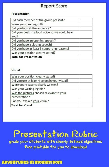 Eric Van Wyk (vanwyke28) on Pinterest - lesson plan objectives Eric Van Wyk (vanwyke28) on Pinterest - lesson plan objectives