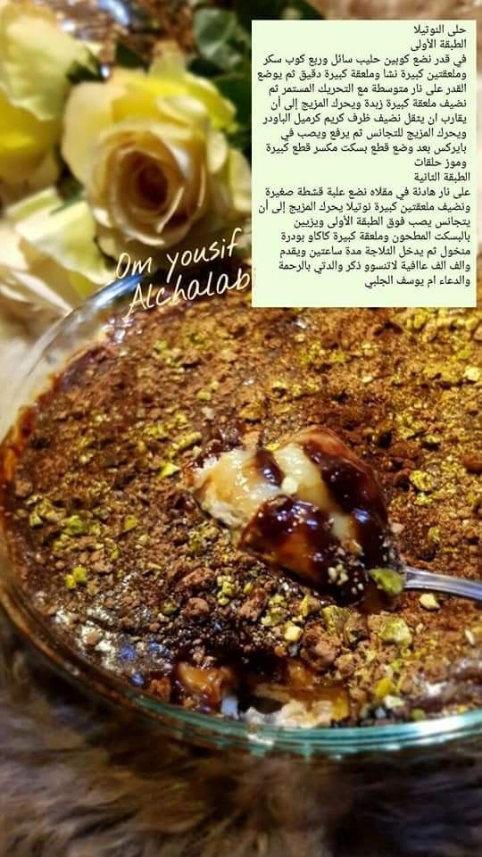Pin On كيك