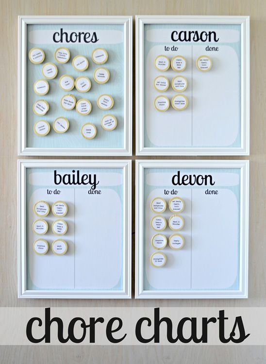 dividing household chores chart