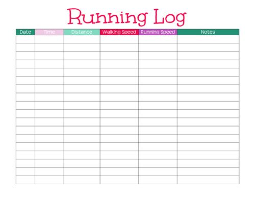 runners journal template rome fontanacountryinn com runners journal template