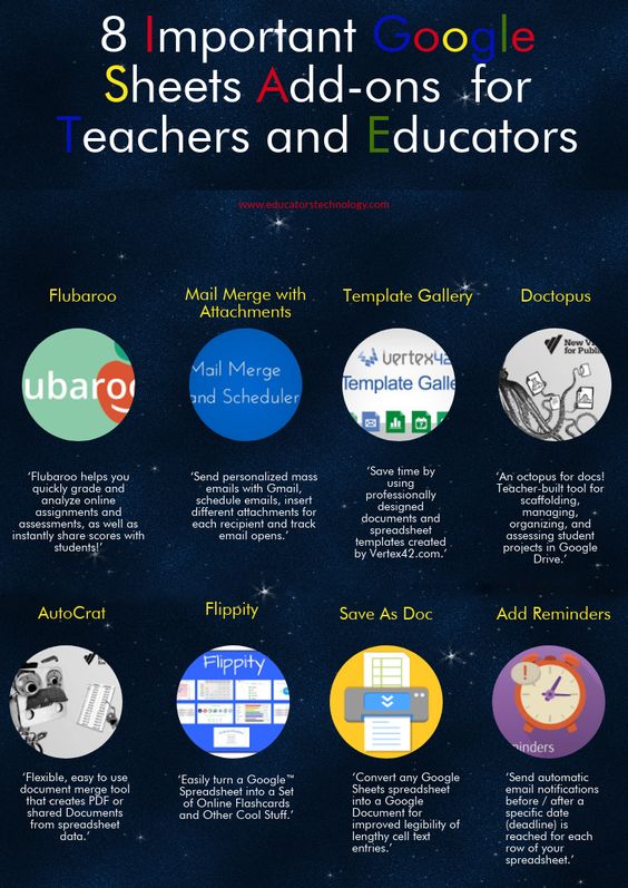 How to Turn Any Worksheet Paperless for Google Classroom Pinterest - shared spreadsheet How to Turn Any Worksheet Paperless for Google Classroom Pinterest - shared spreadsheet