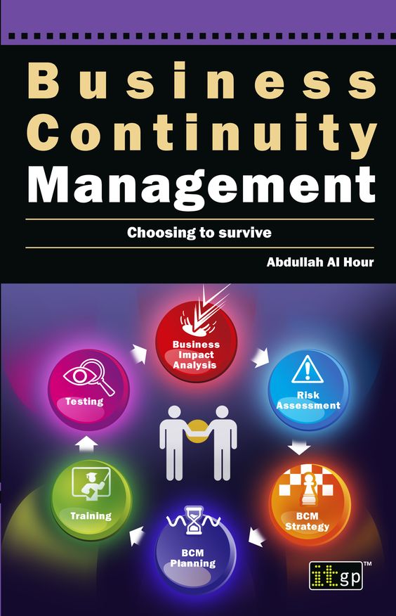 Business Continuity Risk Management - iNFOGRAPHiCs MANiA Risk - business risk assessment Business Continuity Risk Management - iNFOGRAPHiCs MANiA Risk - business risk assessment