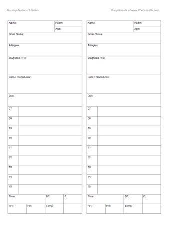 Free Customizable, Editable Nurse Brain Sheets u2013 ChecklistRN - shift report template Free Customizable, Editable Nurse Brain Sheets u2013 ChecklistRN - shift report template