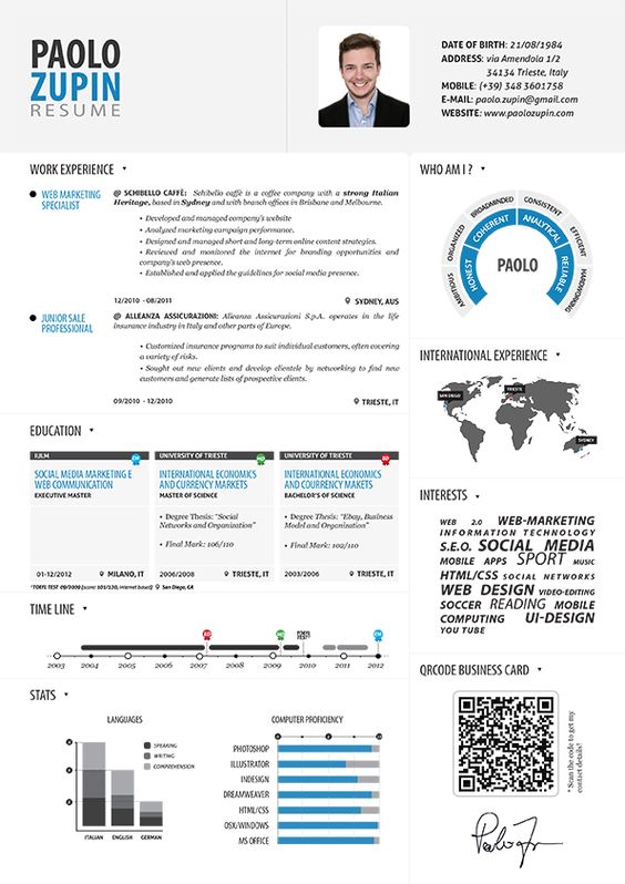23 best Resume images on Pinterest Resume ideas, Portfolio - international experience resume 23 best Resume images on Pinterest Resume ideas, Portfolio - international experience resume