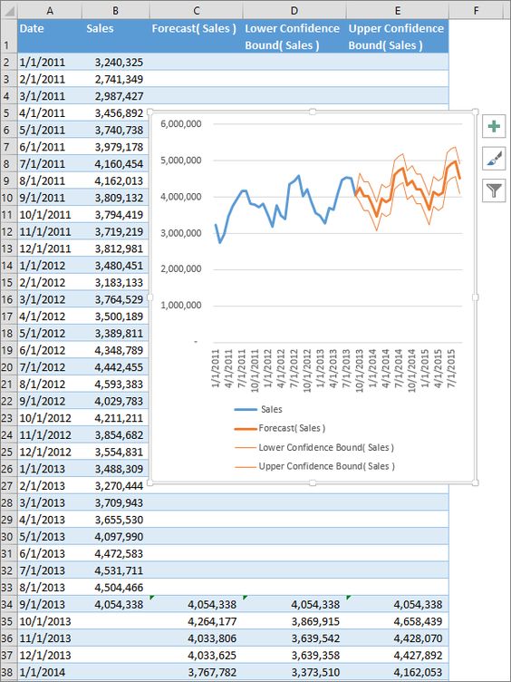 Tutorial to create interactive network chart in Excel Itu0027s an - electronegativity chart template Tutorial to create interactive network chart in Excel Itu0027s an - electronegativity chart template
