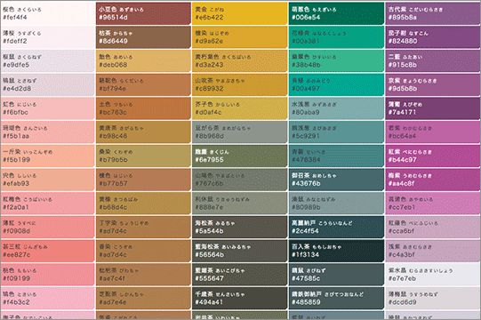 色の名前 日本語と英語での色の名前 伝統色の名前が分かるサイトのまとめ 伝統色 日本の伝統色 色の名前 色の名前 日本語と英語での色の名前 伝統色の名前が分かるサイトのまとめ 伝統色 日本の伝統色 色の名前