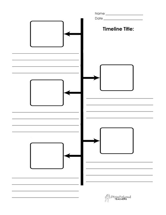 Sample Personal Timeline Personal Timeline Templates Free Word Pdf