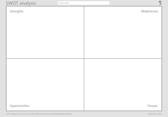 SWOT analysis Canvas Tool Business Tips Pinterest Swot - blank swot analysis template SWOT analysis Canvas Tool Business Tips Pinterest Swot - blank swot analysis template