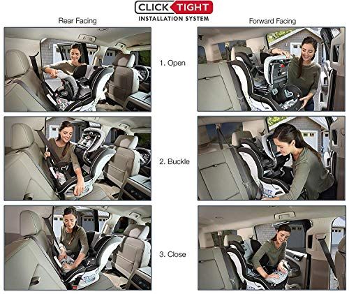 Erf The Right Way Rear Facing Car Seat Rear Facing Car Seat Safety Carseat Safety