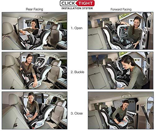 24+ Britax car seat manual ideas in 2021 