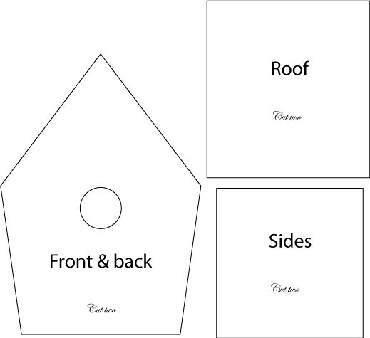 gingerbread house templates