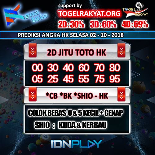 Prediksi Toto Hk Selasa 2 Oktober 2018 Kenatoto Prediksitogelhk Prediksitogel Bocoranangka Bocoranangkahk Angkakeluar Angkamain Toto September Oktober