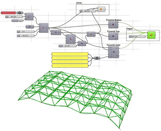 Rhino News, etc Parametric Space Frame Tutorial using - sample psychrometric chart Rhino News, etc Parametric Space Frame Tutorial using - sample psychrometric chart