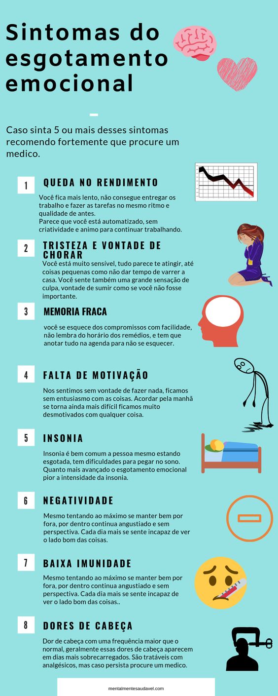 Veja 8 sintomas do esgotamento emocional no infográfico. Caso queira mais informações sobre o esgotamento emocional, entre no link do botão acima