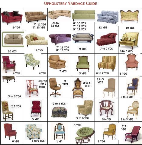 How Much Fabric Should I Upholstery Diy Reupholster Upholstery Diy Reupholster, How Many Yards Of Upholstery Fabric For A Sofa