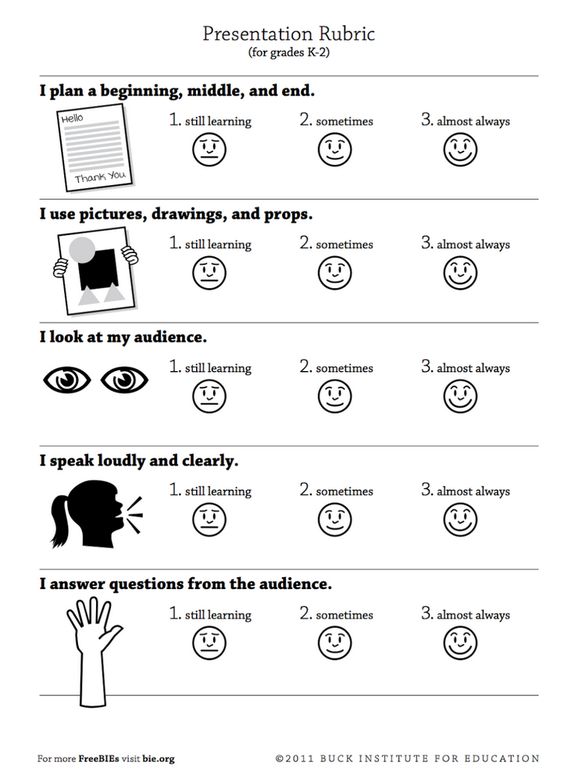 Technology Conference Presentation Revamp PRESENTATIONS Pinterest - audience feedback form Technology Conference Presentation Revamp PRESENTATIONS Pinterest - audience feedback form