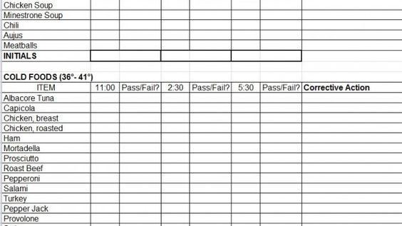 Corrective Action Template for Microsoft Excel Six Sigma - supplier evaluation template Corrective Action Template for Microsoft Excel Six Sigma - supplier evaluation template