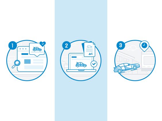 Vroom: How to buy a car with service