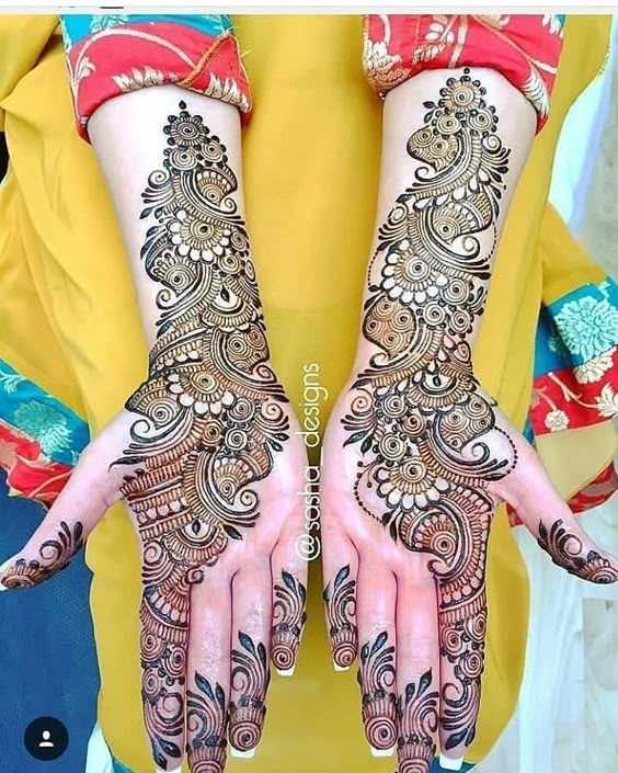 Gambar Henna Telapak Tangan Gambar Henna Telapak Tangan