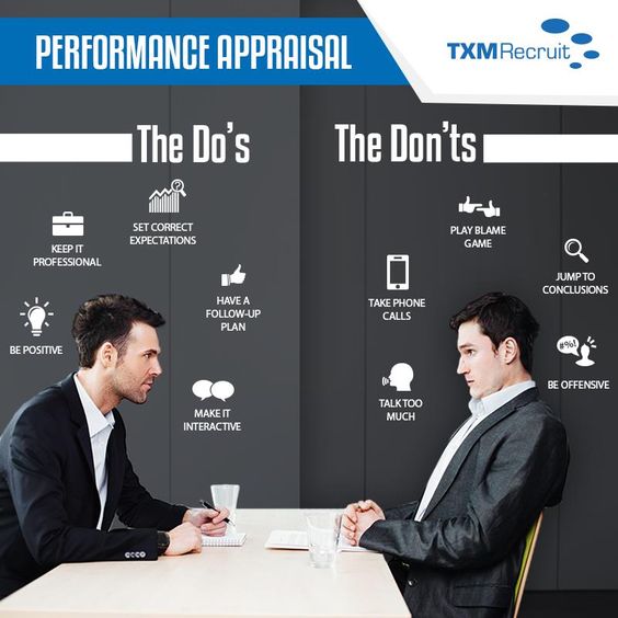 The dou0027s \ the donu0027ts of performance appraisal #Inforgraphic - performance appraisal The dou0027s \ the donu0027ts of performance appraisal #Inforgraphic - performance appraisal