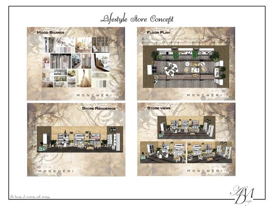 Graphic Create A Floor Plan Design Floor Plan Design Plan Design Simple Floor Plans