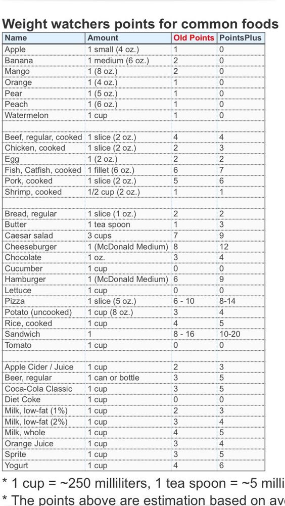 extreme weight loss owensboro extreme weight loss owensboro