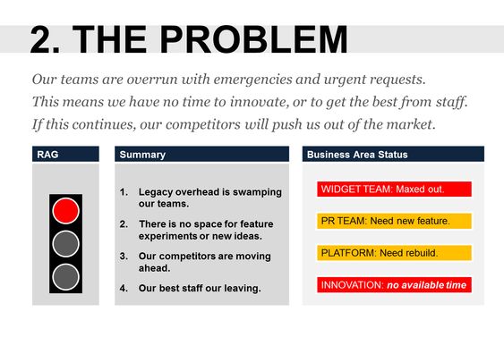 The Problem Statement Template Gestión visual Pinterest - business statement template The Problem Statement Template Gestión visual Pinterest - business statement template