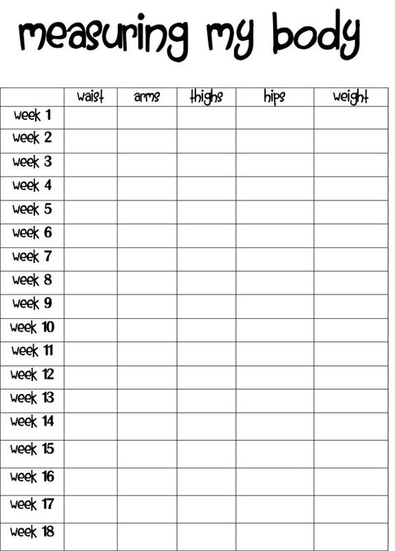 body part measurement log