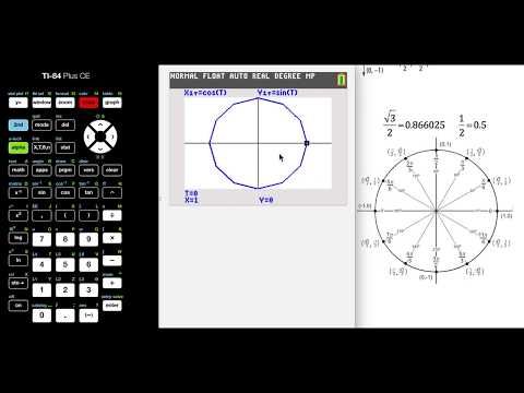Introduction To The Graphing Display Calculator Gdc Calculus