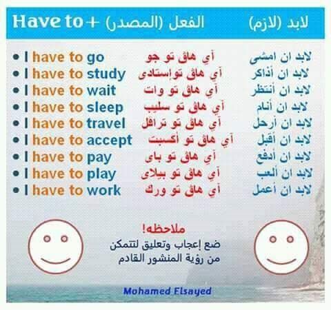 Learning Arabic Msa Fabiennem Learning Arabic Learn Arabic Language English Sentences
