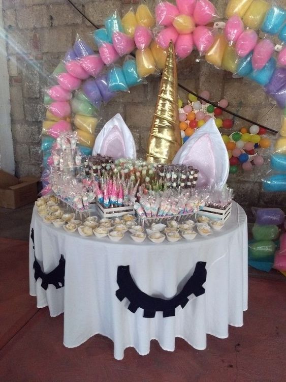 wallpapers Mesa Decorada Para Cumpleaños De Unicornio candybar de unicornio