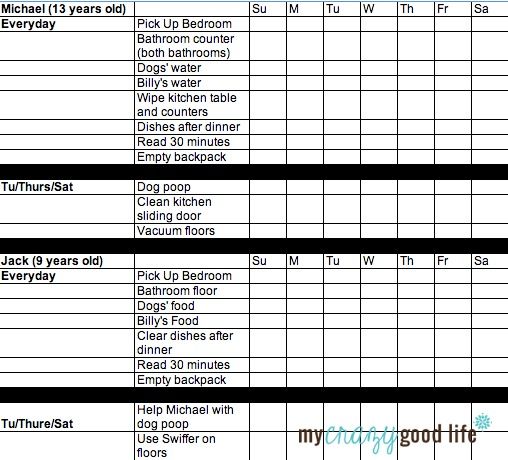 roommate chore chart excel
