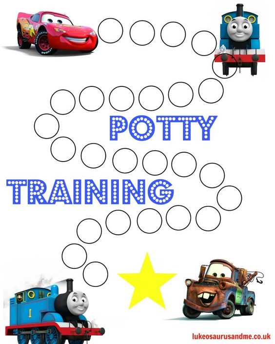 Potty Training Chart by MelissaStanleyDesign on Etsy kids - potty training chart Potty Training Chart by MelissaStanleyDesign on Etsy kids - potty training chart