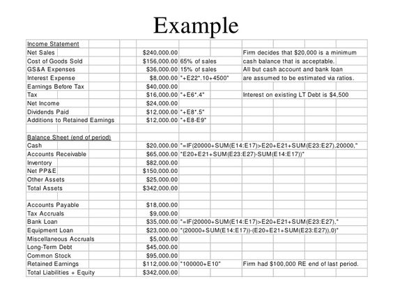 How to get information about EPF balance Annual Statement, SMS - sample pro forma income statement How to get information about EPF balance Annual Statement, SMS - sample pro forma income statement